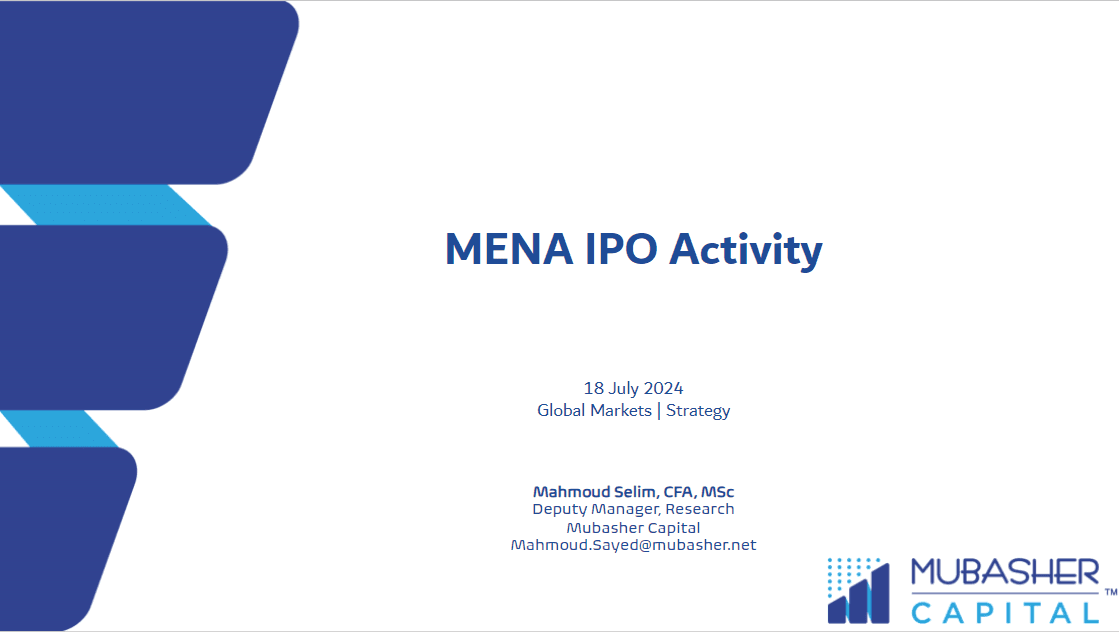 MENA IPO Activity​